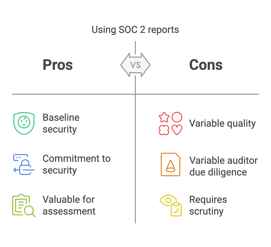 SOC2-pros-vs-cons-1